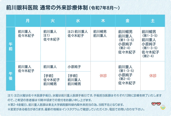 前川眼科医院 通常の外来診療体制（令和7年8月～）
